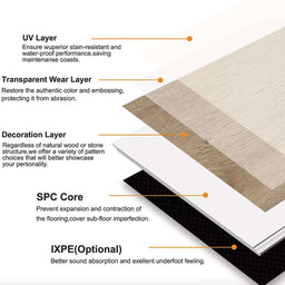 Vinyle SPC Érable Beige 6"x48" | Entrepôt de la Réno